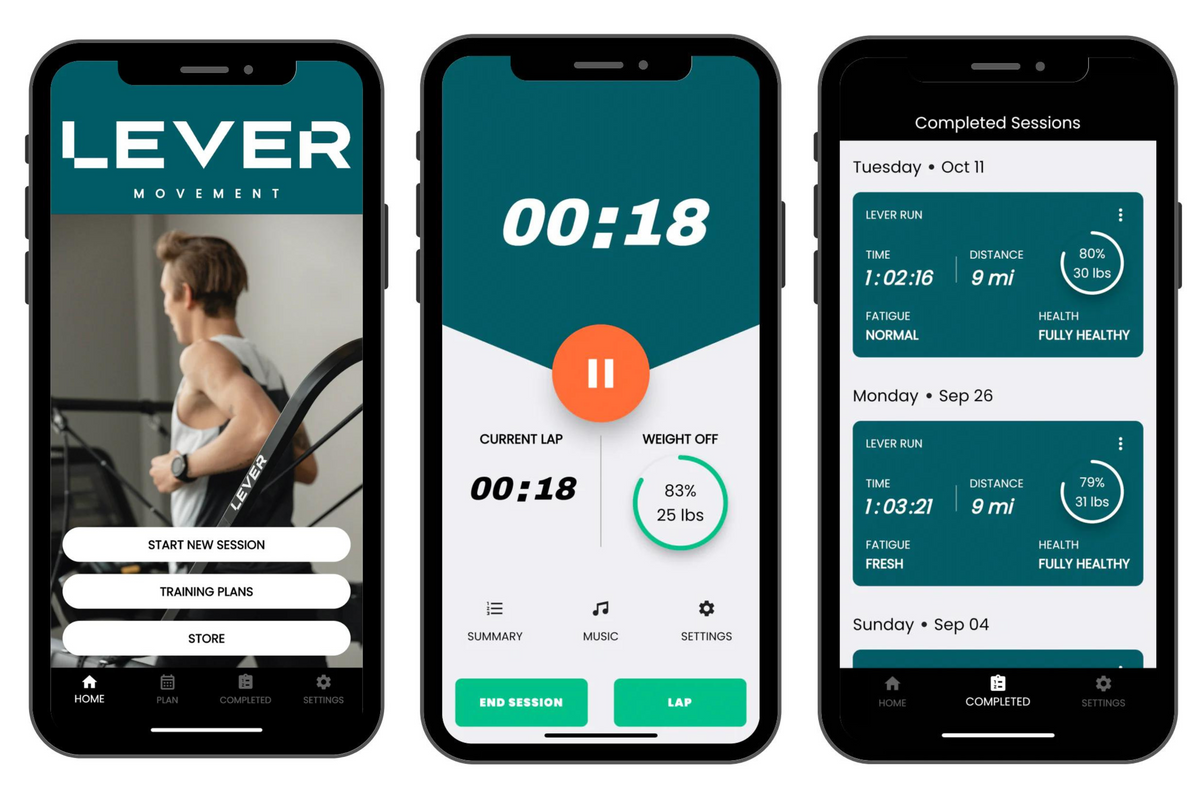 LEVER GO+ Scale / Rental